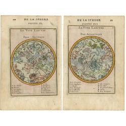 De la sphere (pair of maps).