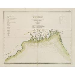 Chart of the Northern Part of the Bay of Bengal.. Plan de la Rivière de Surate.