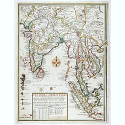 Les Indes Orientales sous le Nom de queles est compris L'Empire du Grand Mogol, Les Deux Presqu'Isles Deca et de la Le Gange, Les Maldives, et L'Isle de Ceylan . . . 1721